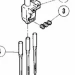 Destornillador Llave de Aguja JN-3216 Rojo 4553 – Herramienta ergonómica y precisa, diseñada para ajustes delicados en máquinas de coser, garantizando comodidad y durabilidad..