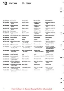 catálogo de partes Pfaff 260 con listado detallado de repuestos y componentes. Ideal para mantenimiento y reparación de máquinas de coser Pfaff 260