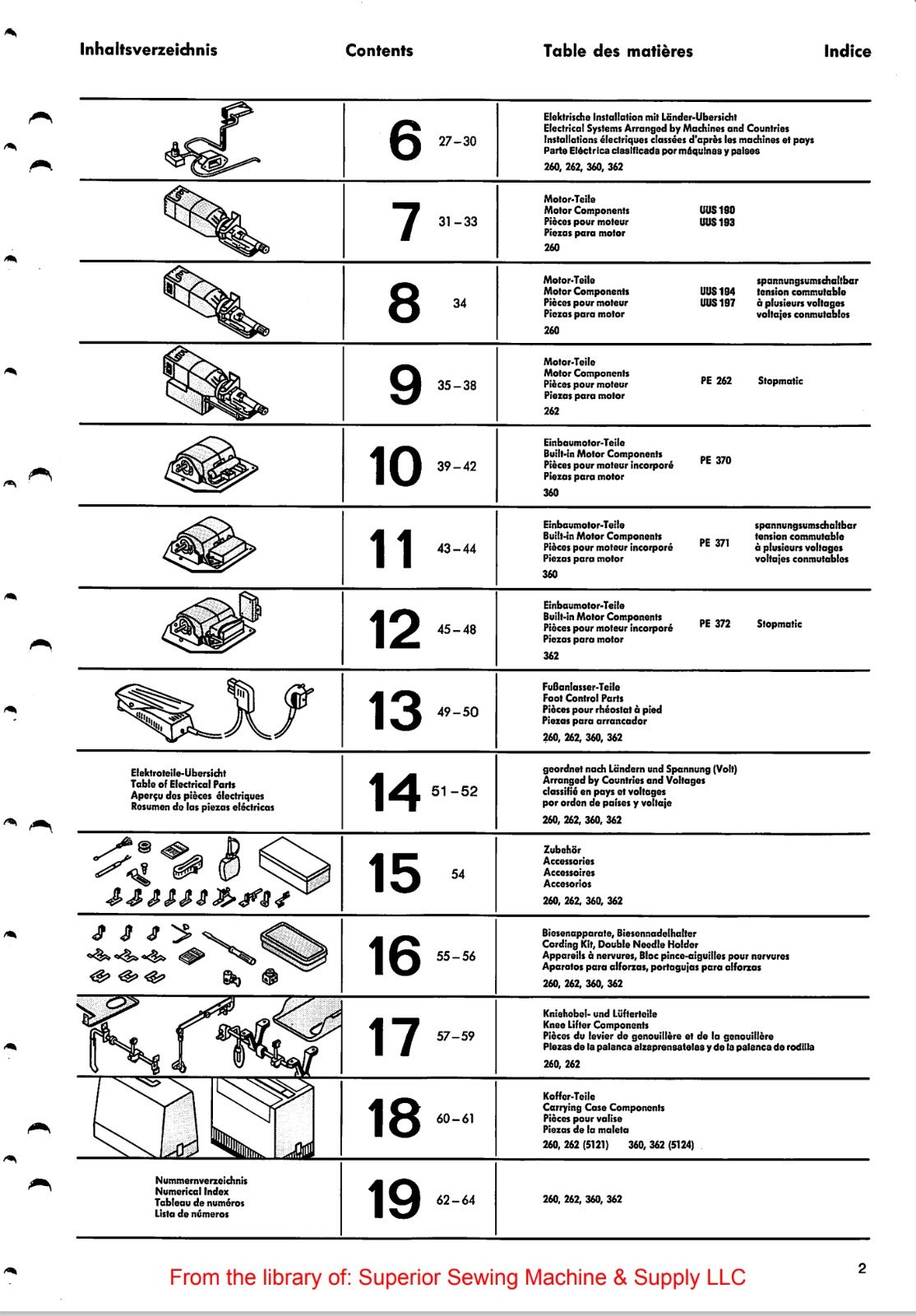 Catálogo de Partes para Máquina PFAFF 260 - Imagen 2