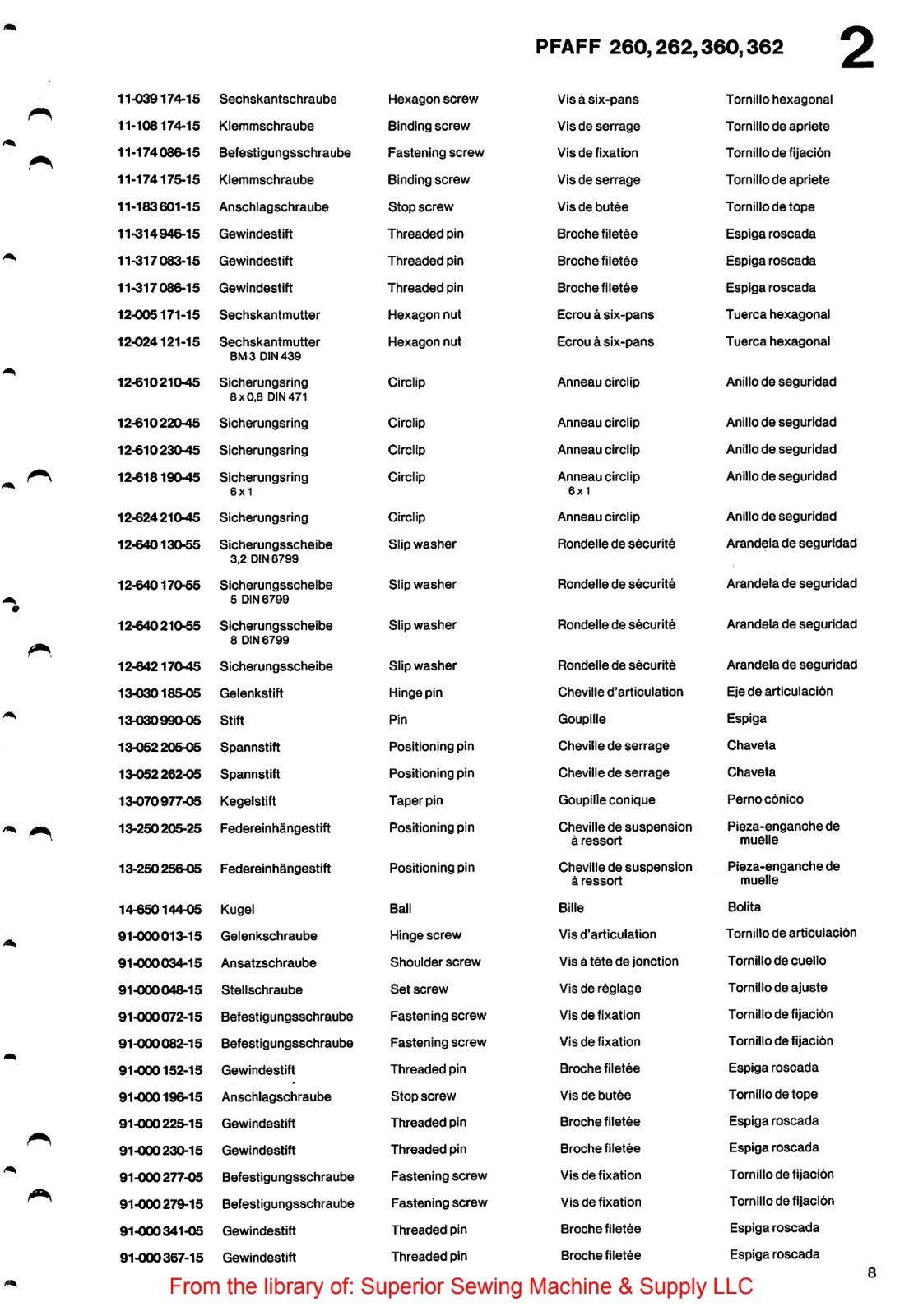 Catálogo de Partes para Máquina PFAFF 260 - Imagen 34