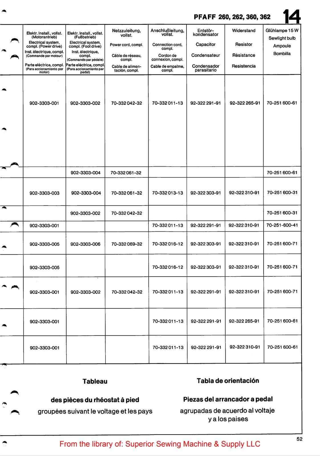 Catálogo de Partes para Máquina PFAFF 260 - Imagen 38