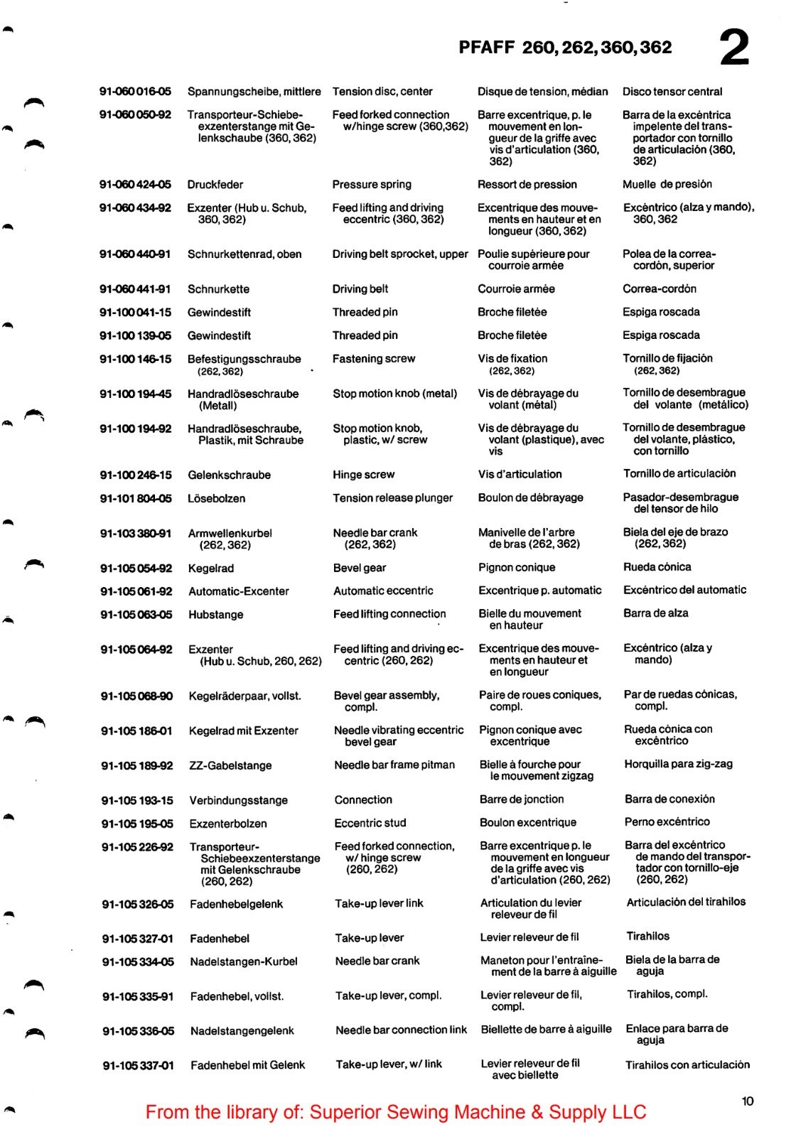 Catálogo de Partes para Máquina PFAFF 260 - Imagen 6